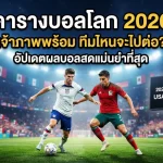 ตารางบอลโลก 2026 เจ้าภาพพร้อม ทีมไหนจะไปต่อ? อัปเดตผลบอลสดแม่นยำที่สุด
