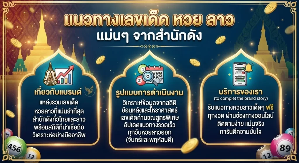 แนวทางเลขเด็ด หวย ลาว แม่นๆ จากสำนักดัง