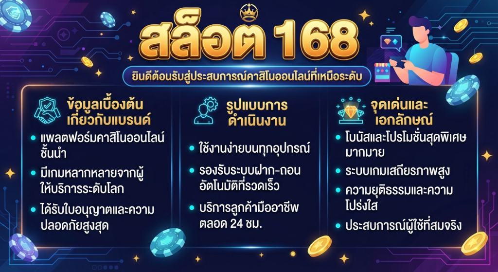 จุดเด่นและเอกลักษณ์ของ สล็อต 168