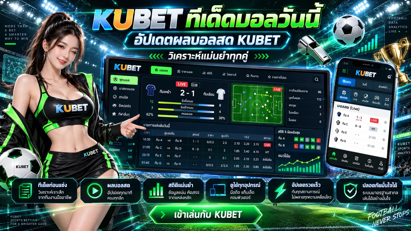 KUBET ทีเด็ดบอลวันนี้ อัปเดตผลบอลสด KUBET วิเคราะห์แม่นยำทุกคู่